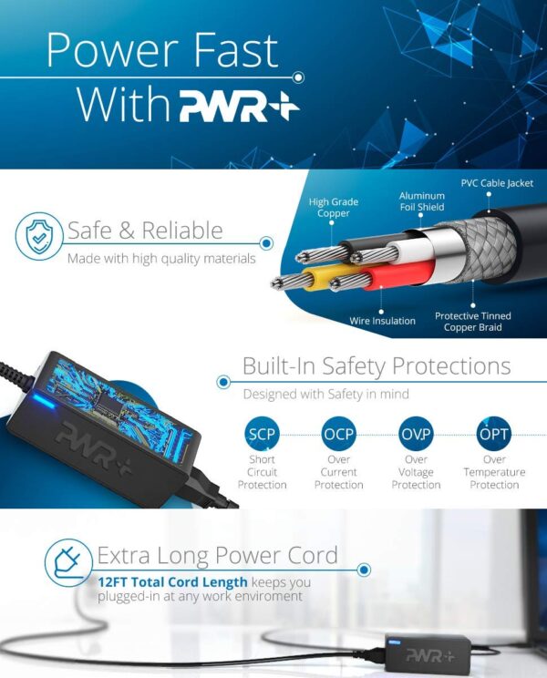 PWR+ AC Adapter Safety and Performance Features